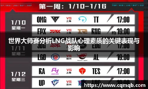 世界大师赛分析LNG战队心理素质的关键表现与影响