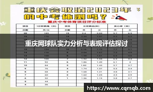 重庆网球队实力分析与表现评估探讨